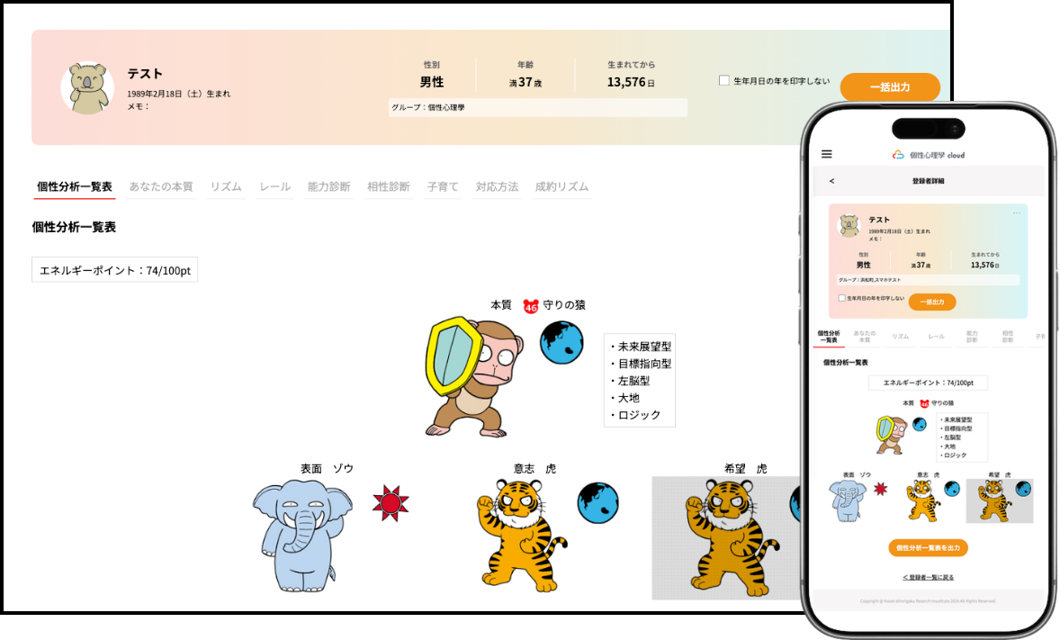 個性心理學cloudの個性分析画面（PCとスマホの重ね合わせ）